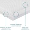 Night Comfort Extra Breathable Baby Toddler Cot Bed Mattress - Anti Allergy & Waterproof Zipped Removable Washable Cover -120 x 60 x 5 cm - Image 5