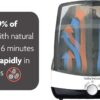 Baby Brezza 10 Minute Baby Bottle Sterilizer + Dryer - Superfast Electric Steam Sterilization - Universal Sterilizing for All Bottles, Pacifiers + Breast Pump Parts - Image 4