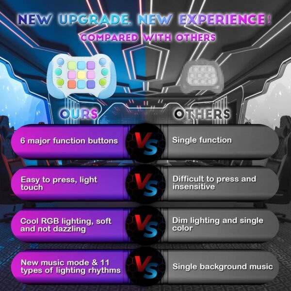 YouJabz Pop Fast Push Game Fidget Toys, Upgraded Flashing Handheld Game Console for Birthday Presents, Stress Relief Sensory Toy for Autism Kids,Pocket Quick Press Puzzle Gamepad Boys Girls Xmas Gifts - Image 7