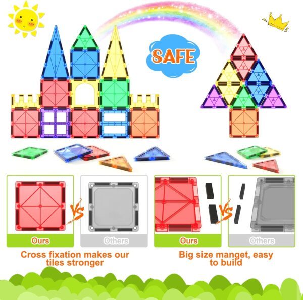 Magnetic Tiles Kids Toys STEM Magnet Toys for Toddler Magnetic Blocks Building Toys Preschool Learning Sensory Montessori Toys for 3+ Year Old Boys and Girls, Safe Creativity Toddler Kids Toys 40PCS - Image 2